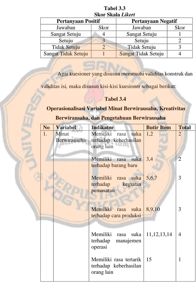 Tabel 3.3  Skor Skala Likert 