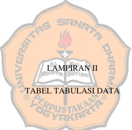 TABEL TABULASI DATA 