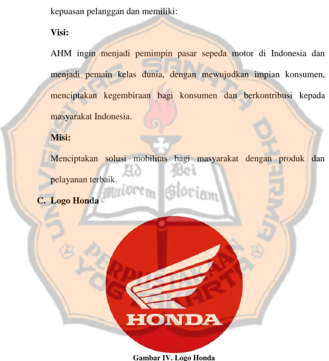 Gambar IV. Logo Honda 