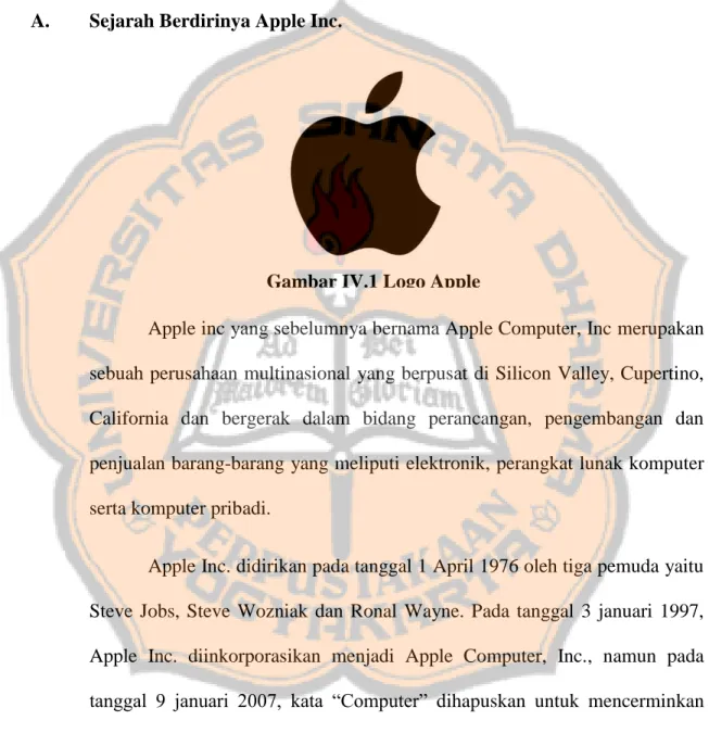 Gambar IV.1 Logo Apple  