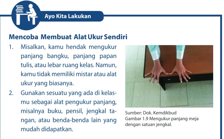 Gambar 1.9 Mengukur panjang meja 