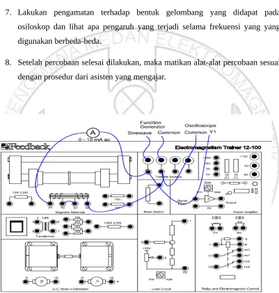 Gambar 4.1. Diagram Rangkaian