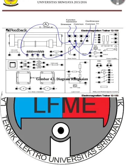 Gambar 4.1. Diagram Rangkaian