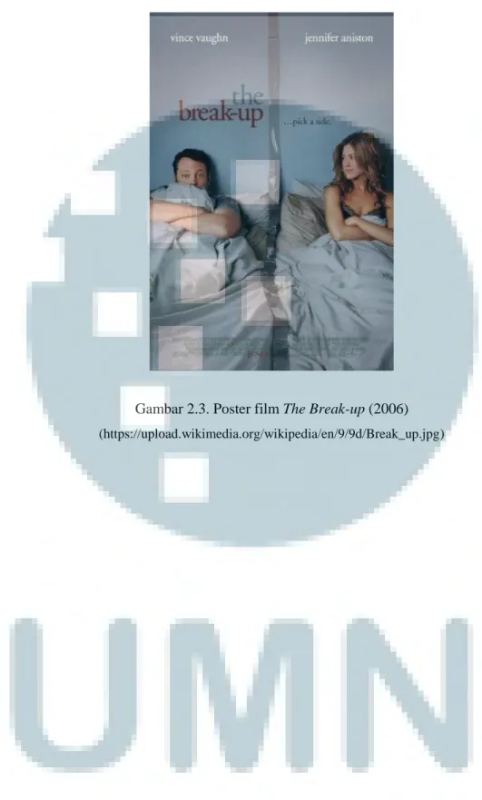 Gambar 2.3. Poster film The Break-up (2006)  (https://upload.wikimedia.org/wikipedia/en/9/9d/Break_up.jpg)