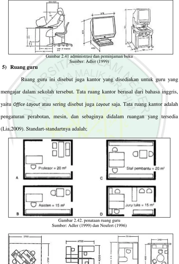 Gambar 2.41 administrasi dan peminjaman buku  Sumber: Adler (1999) 