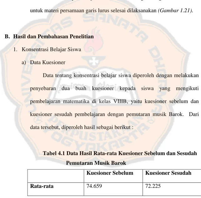 Tabel 4.1 Data Hasil Rata-rata Kuesioner Sebelum dan Sesudah  Pemutaran Musik Barok 