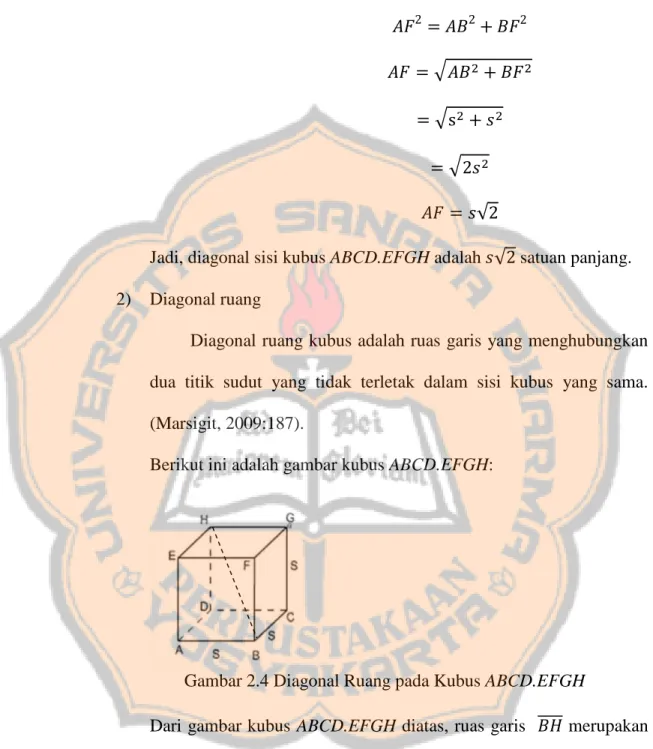 Gambar 2.4 Diagonal Ruang pada Kubus ABCD.EFGH 