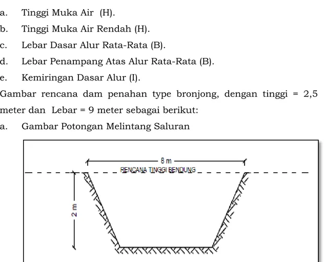 Gambar  rencana  dam  penahan  type  bronjong,  dengan  tinggi  =  2,5  meter dan  Lebar = 9 meter sebagai berikut: 
