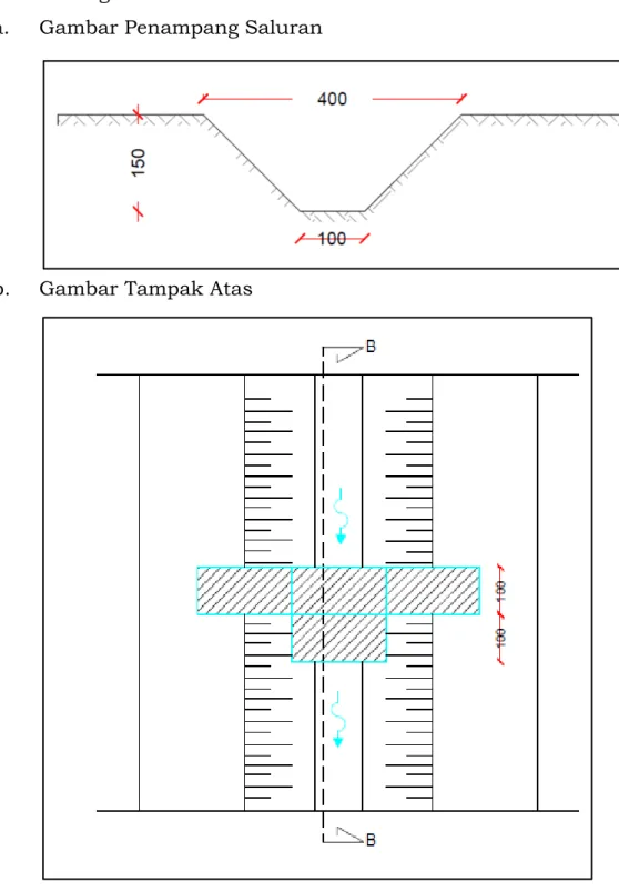 Gambar rencana GP dengan ukuran tinggi= 2 meter dan lebar= 5  meter sebagai berikut : 
