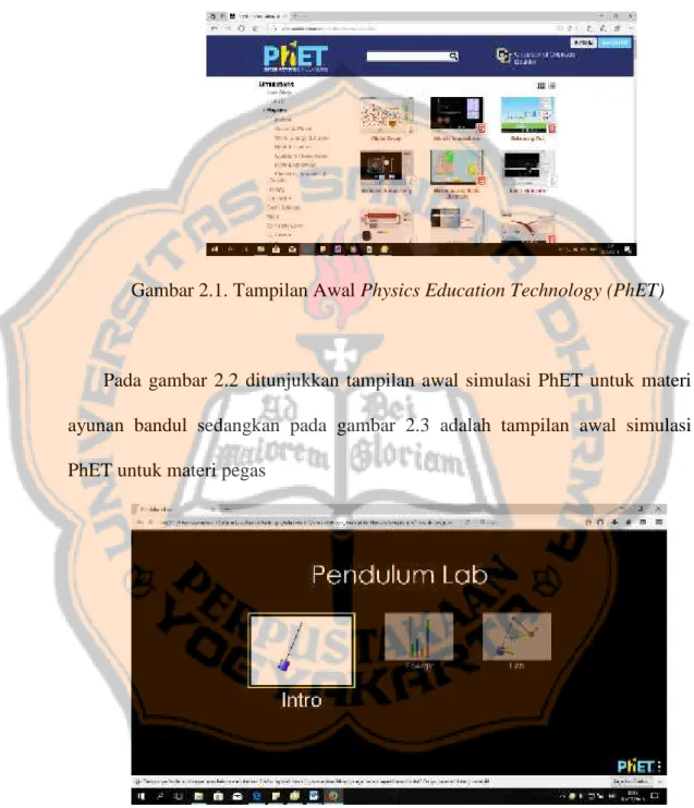 Gambar 2.1. Tampilan Awal Physics Education Technology (PhET)