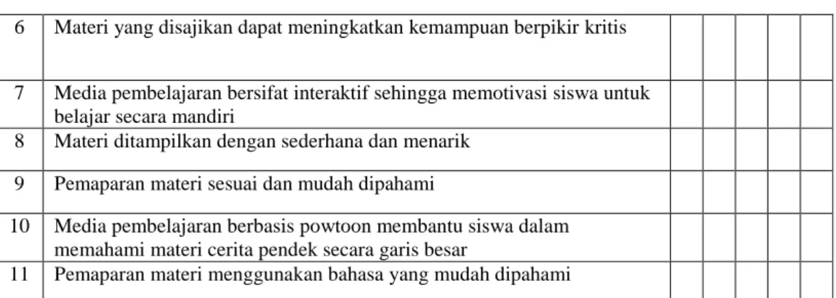 Tabel 3.5. Kisi-Kisi Penilaian Ahli Materi dan Guru 