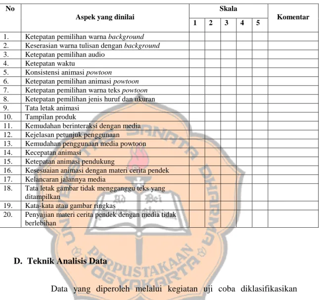 Tabel 3.8. Lembar Penilaian Ahli Media 