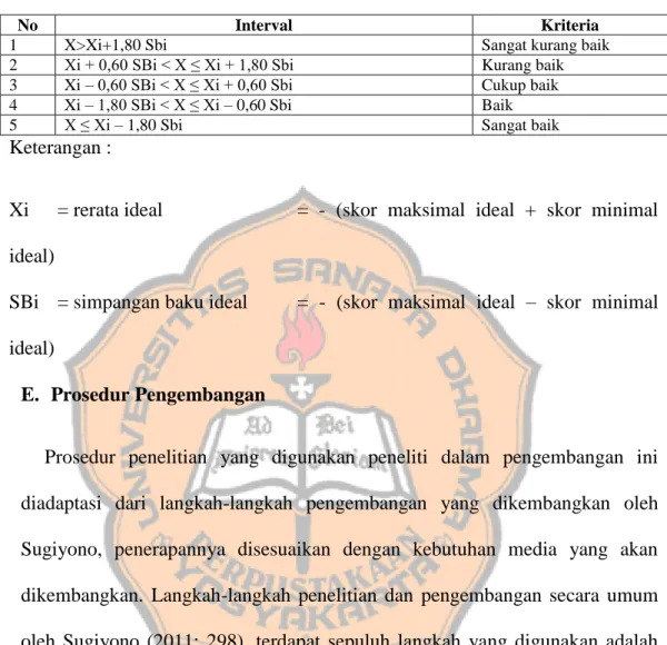 Tabel 3.10 Kriteria Skor Skala Lima Berdasarkan PAP Sumber : Sukardjo  (2008 : 101) 