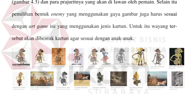 Gambar 4.3  Wayang Adipati Karna dari google.com  Sumber: Olahan Penulis (2018) 