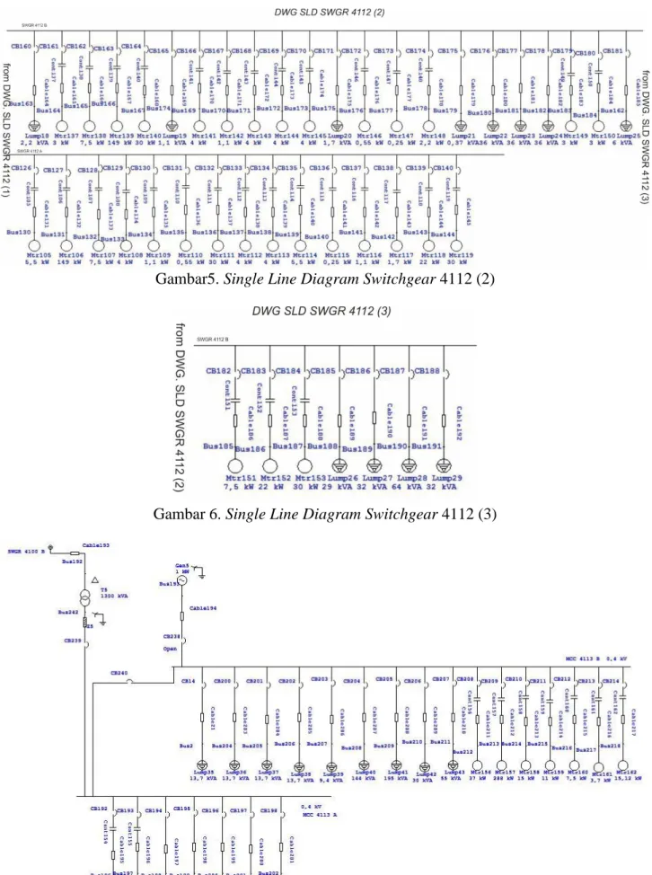 Gambar 6. Single Line Diagram Switchgear 4112 (3) 