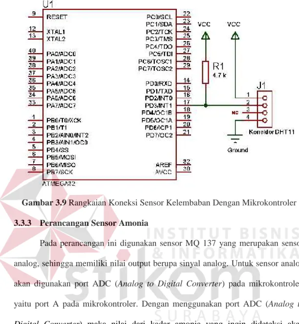 Gambar 3.9 Rangkaian Koneksi Sensor Kelembaban Dengan Mikrokontroler 3.3.3 Perancangan Sensor Amonia