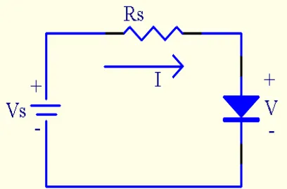Gambar 2.6. Rangkaian dioda 