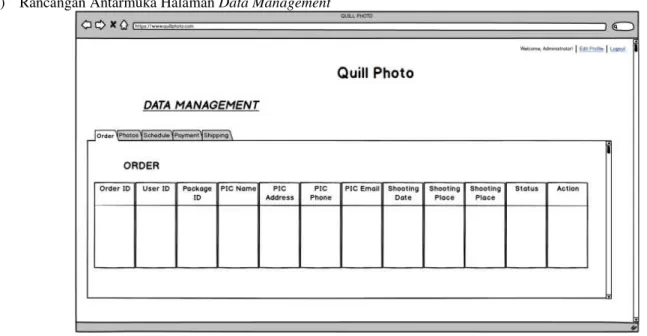 Gambar 10 Rancangan Antarmuka Data Management Gambar  10  menunjukkan  rancangan  antarmuka  halaman 