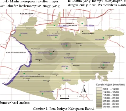 Gambar 1. Peta Isohyet Kabupaten Bantul