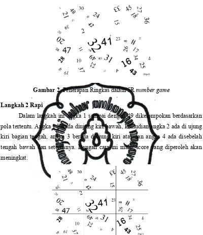 Gambar 2. Penerapan Ringkas dalam 5R number game 