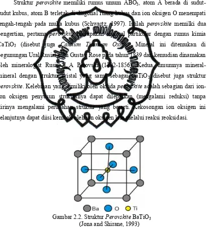 Gambar 2.2. Struktur Perovskite BaTiO3(Jona and Shirane, 1993)