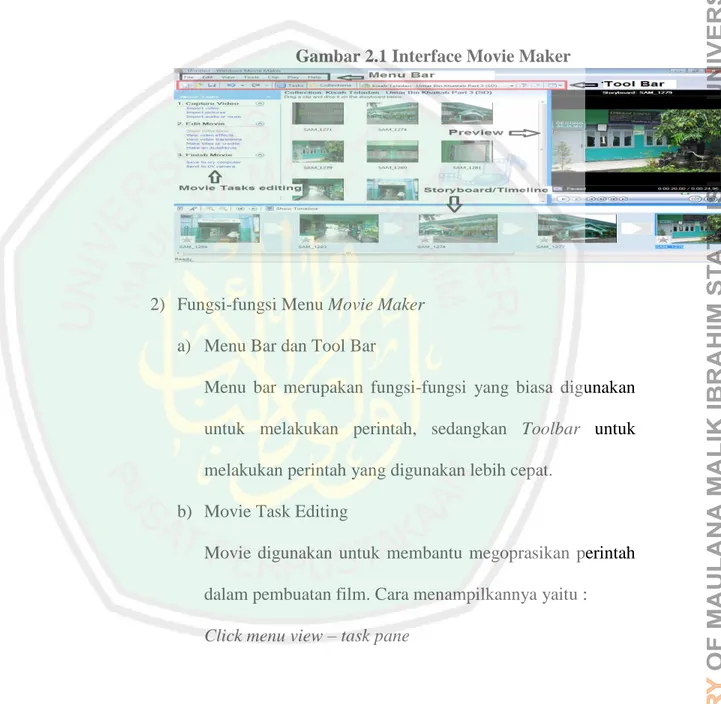 Gambar 2.1 Interface Movie Maker 