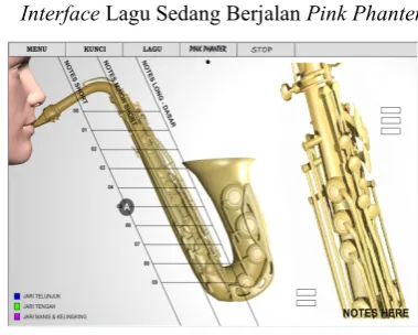 Gambar 13. Interface Lagu Sedang Berjalan PinkPhanter