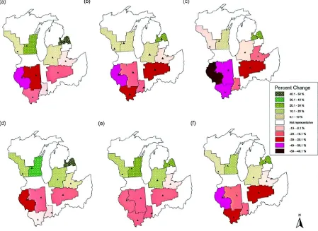 Fig. 3. Percent change in mean maximum decadal yield for long-season maize, compared to VEMAP yields, for (a) halved variabilityHadCM2-GHG, (b) HadCM2-GHG, (c) doubled variability HadCM2-GHG, (d) halved variability HadCM2-SUL, (e) HadCM2-SUL, and(f) doubled variability HadCM2-SUL.