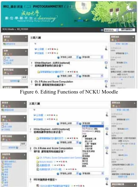 Figure 7. Functions for adding diversified activities on NCKU Moodle  