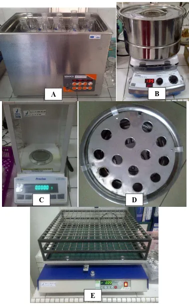 Gambar 5.  (A)Ultrasonic cleaner; (B) Hotplate; (C) Neraca analitis; (D) Water-bath; (E) Shaker 