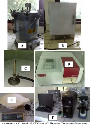 Gambar 7. (A) Autoklaf; (B)Oven; (C) Bunsen; (D) spektrofotometer; (E) Neraca hewan; (F) mikroskop & komputer 