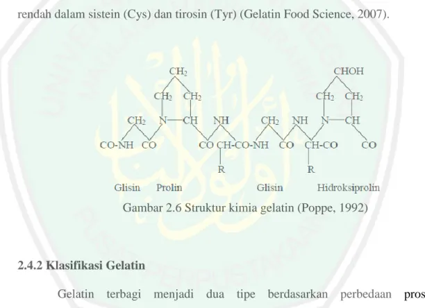 Gambar 2.6 Struktur kimia gelatin (Poppe, 1992) 