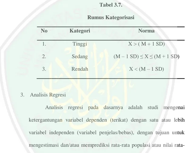 Tabel 3.7.  Rumus Kategorisasi  No  Kategori  Norma  1.  Tinggi  X &gt; ( M + 1 SD)  2