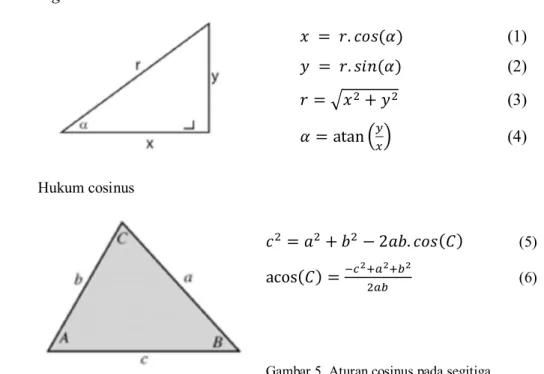 Gambar 5. Aturan cosinus pada segitiga 