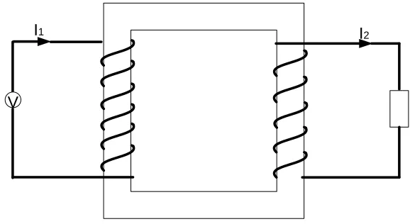 Gambar 2.6 Transformator dalam keadaan berbeban. 