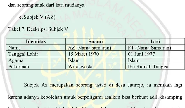 Tabel 8.  Latar Belakang Pernikahan Poligami Desa Jatirejo 