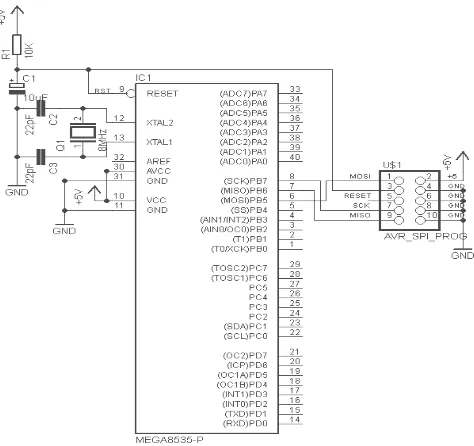 Gambar 3.3 Rangkaian Mikrokontroler Atmega8535 