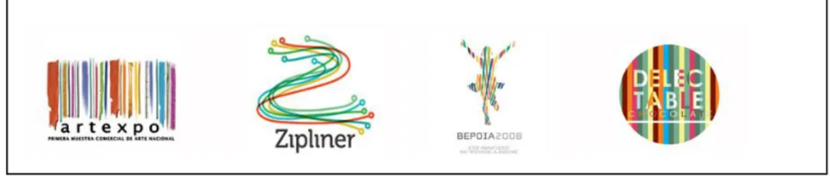 Gambar  III. 8  Logo dengan gaya visual Candy Stripe  Sumber:http://www.logolounge.com/article.asp?aid=kfP (3 Januari 2011) 