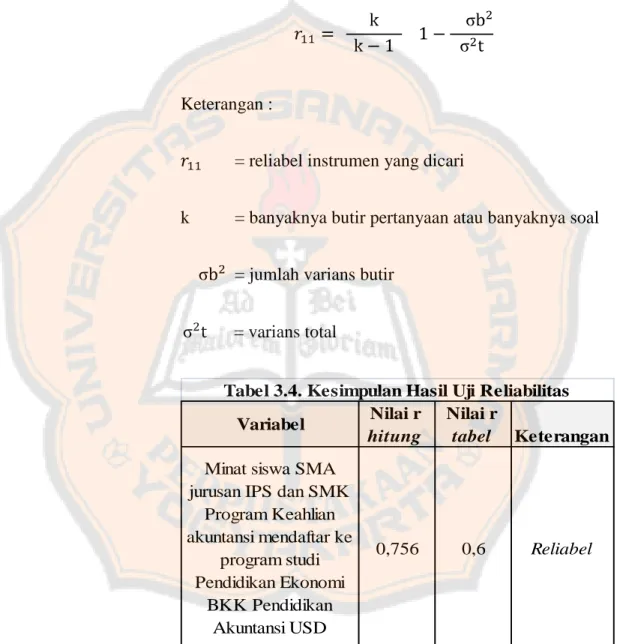 tabel Keterangan Minat siswa SMA 