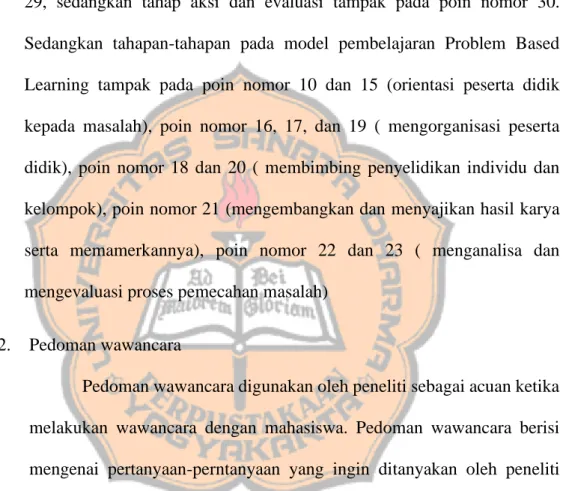 Tabel 3. 2 Kisi-kisi Pedoman Wawancara 