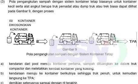 Gambar 9 Pola pengangkutan sampan dengan Sistem Kontainer Tetap 