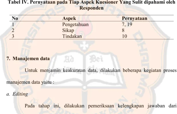 Tabel IV. Pernyataan pada Tiap Aspek Kuesioner Yang Sulit dipahami oleh  Responden  No  Aspek  Pernyataan  1  Pengetahuan  7, 19  2  Sikap  8  3  Tindakan  10  7