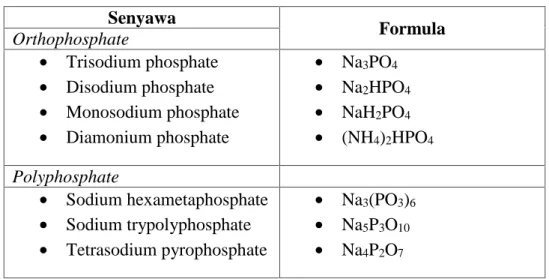 Tabel 2.1 Senyawa-senyawa ortofosfat dan polyphosphate dalam air Senyawa Formula Orthophosphate  Trisodium phosphate  Disodium phosphate  Monosodium phosphate  Diamonium phosphate  Na 3 PO 4Na2 HPO 4NaH2PO4(NH4)2 HPO 4 Polyphosphate  Sodium hexame