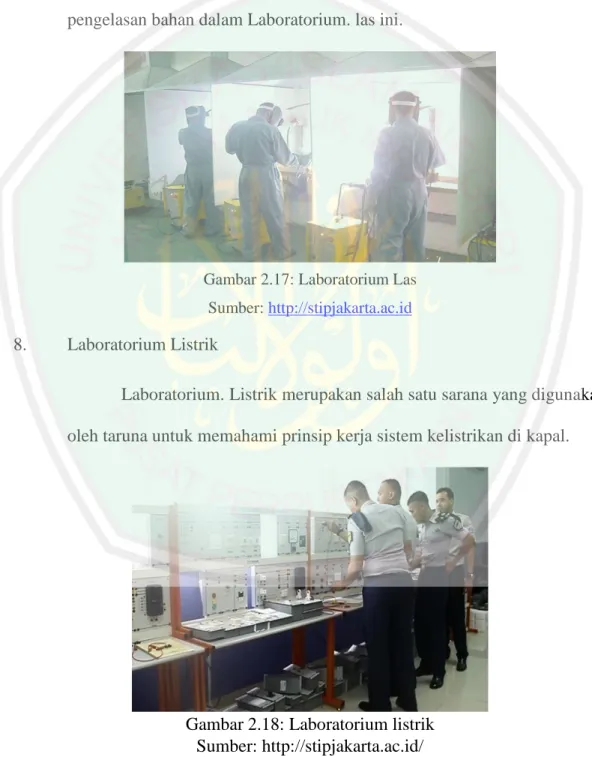 Gambar 2.17: Laboratorium Las   Sumber: http://stipjakarta.ac.id  8.  Laboratorium Listrik 