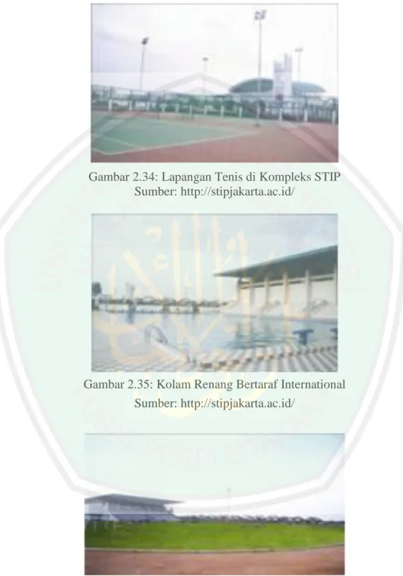 Gambar 2.35: Kolam Renang Bertaraf International   Sumber: http://stipjakarta.ac.id/ 