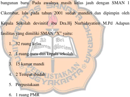 Tabel 4.1 Daftar Guru dan Karyawan yang Bekerja di SMAN “X” 