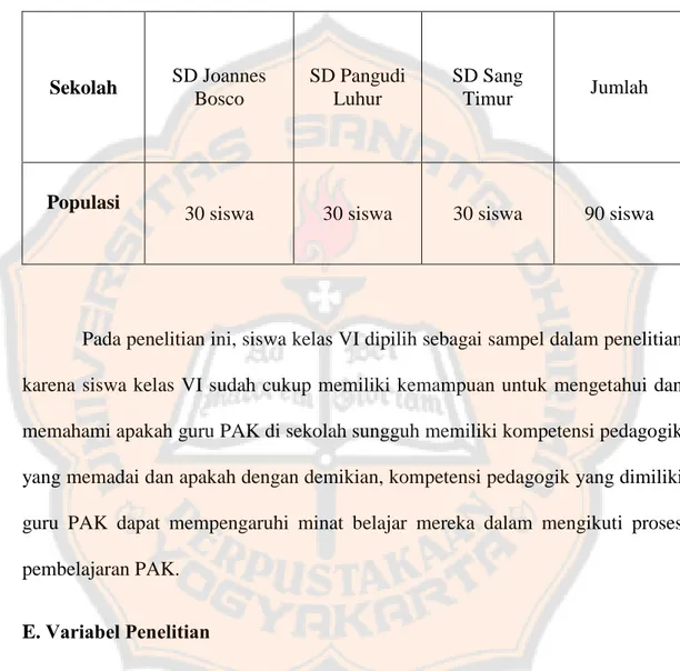 Tabel 1: Jumlah Responden dari Tiga Sekolah Katolik Di Kota Yogyakarta  Sekolah  SD Joannes  Bosco   SD Pangudi Luhur  SD Sang Timur   Jumlah  Populasi 