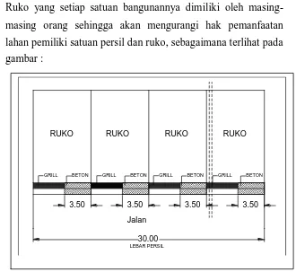 gambar :  