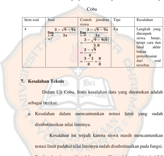 Tabel 4.6.  Kesalahan penyelesaian tidak diperiksa kembali dalam Uji  Coba 