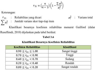 Tabel 3.6 